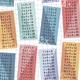 Sample of Times Tables Multi Childrens Blinds  Out Of Stock