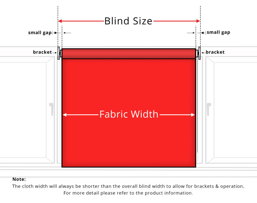 Roller Blind Cloth Size to Blind Size